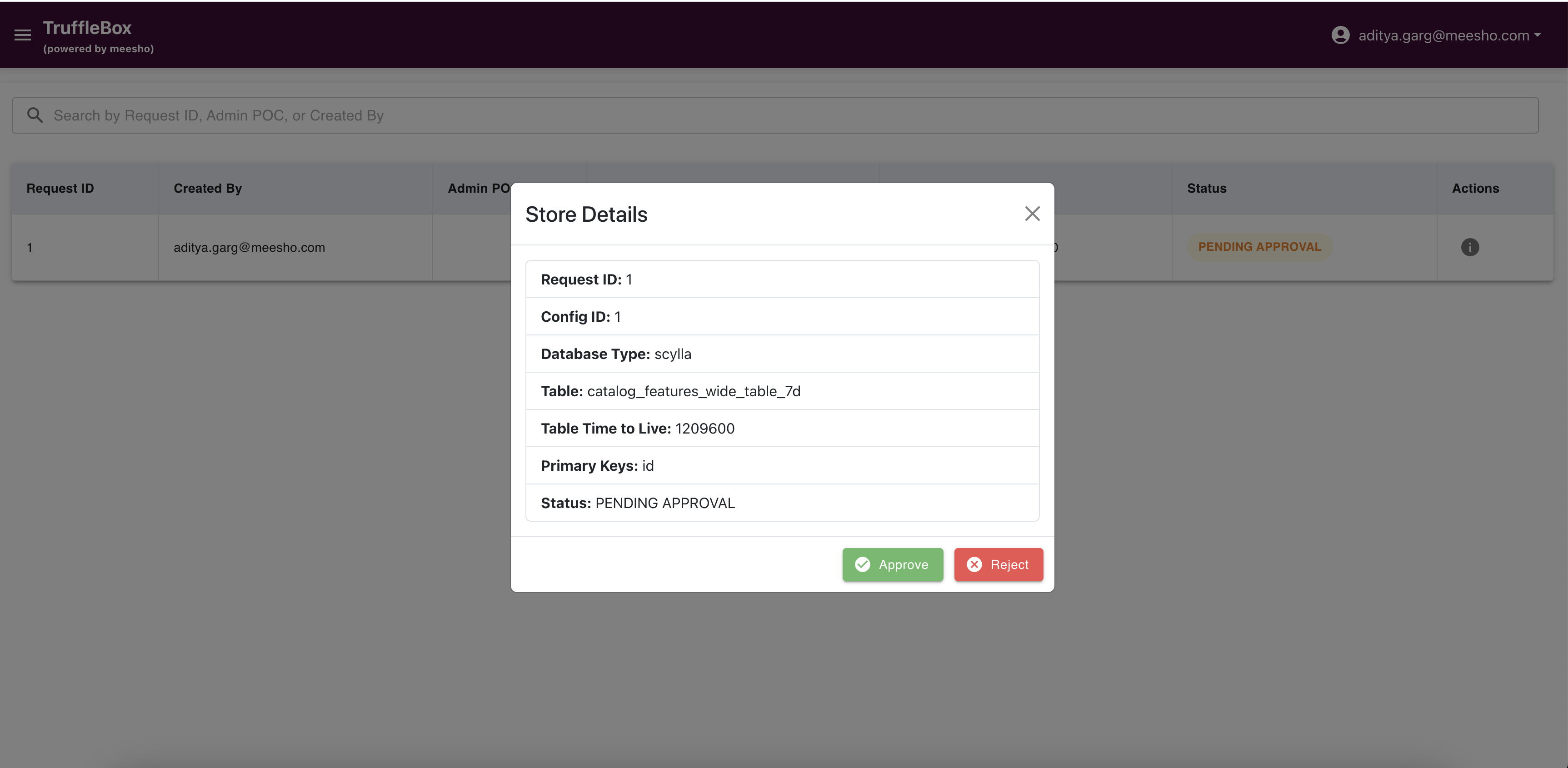 Admin Dashboard